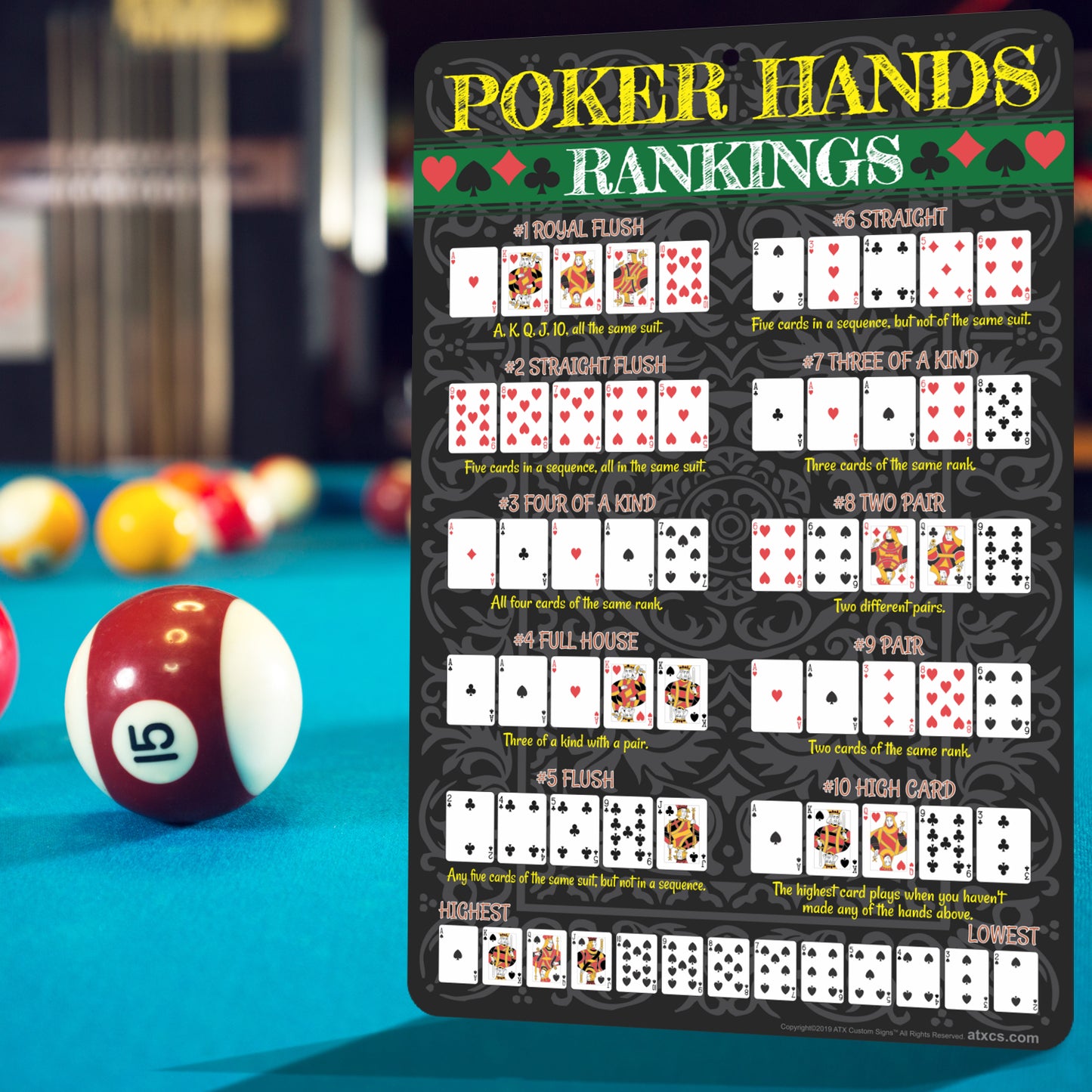 Poker Hands Rankings Sign, Royal Flush, Straight Flush, Four of a Kind, Full House, Flush, Straight, Three of a Kind & more - Size 8 X 12