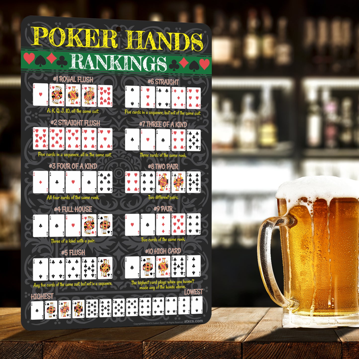 Poker Hands Rankings Sign, Royal Flush, Straight Flush, Four of a Kind, Full House, Flush, Straight, Three of a Kind & more - Size 8 X 12
