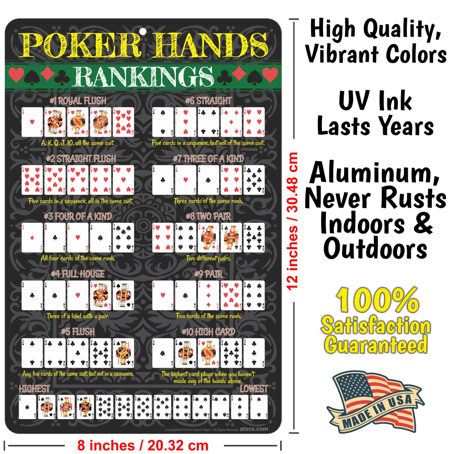 Poker Hands Rankings Sign, Royal Flush, Straight Flush, Four of a Kind, Full House, Flush, Straight, Three of a Kind & more - Size 8 X 12