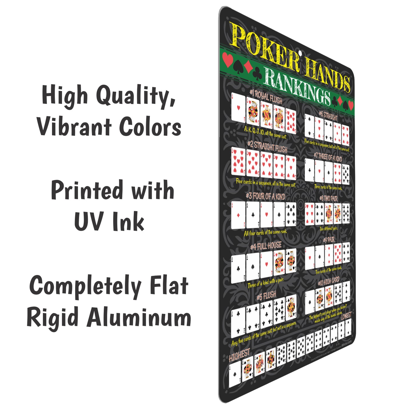Poker Hands Rankings Sign, Royal Flush, Straight Flush, Four of a Kind, Full House, Flush, Straight, Three of a Kind & more - Size 8 X 12