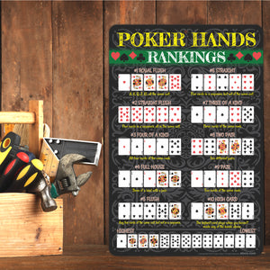 Poker Hands Rankings Sign, Royal Flush, Straight Flush, Four of a Kind, Full House, Flush, Straight, Three of a Kind & more - Size 8 X 12