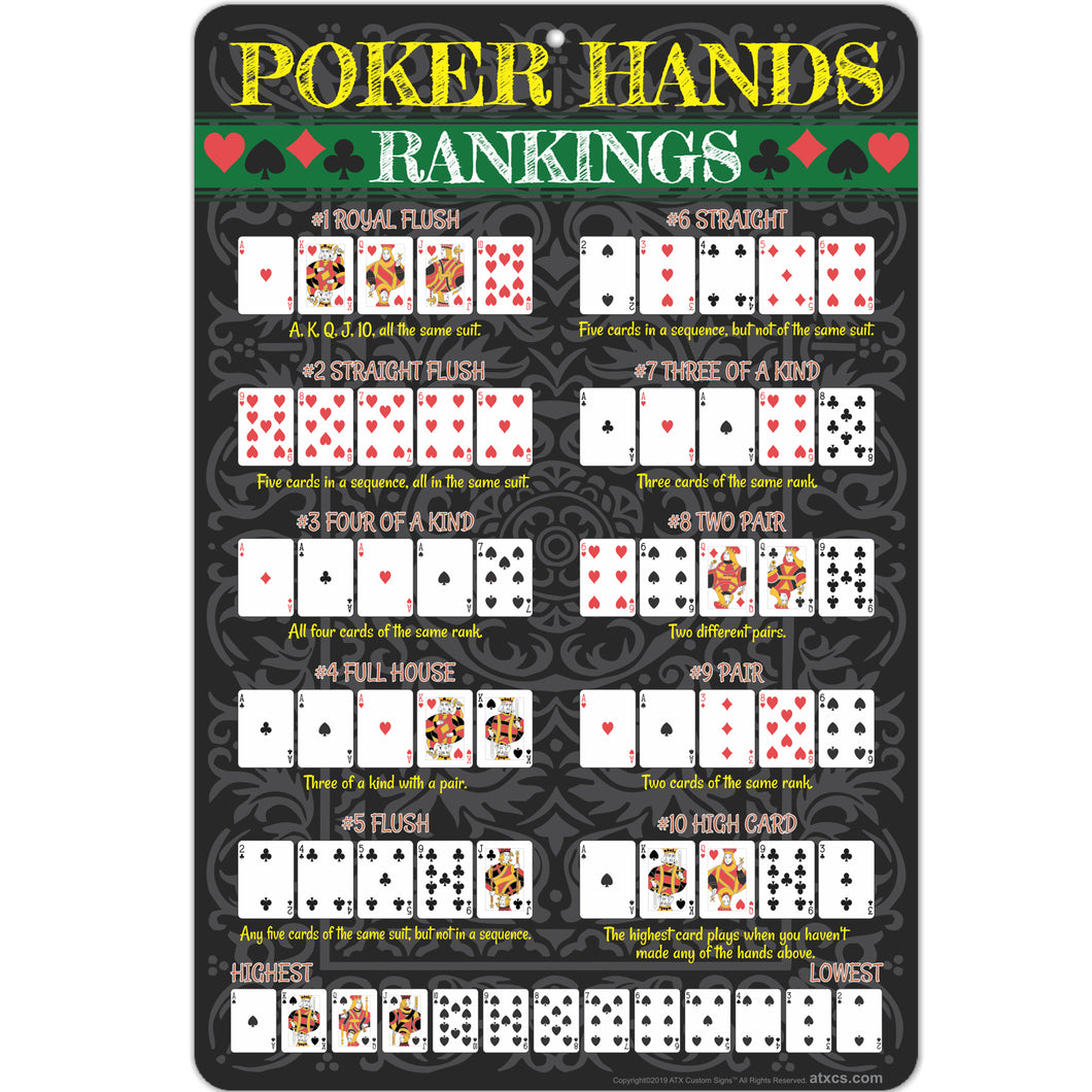 Poker Hands