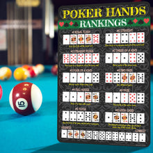 Load image into Gallery viewer, Poker Hands Rankings Sign, Royal Flush, Straight Flush, Four of a Kind, Full House, Flush, Straight, Three of a Kind &amp; more - Size 12 X 17.5

