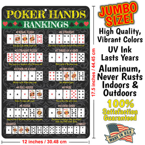 Poker Hands Rankings Sign, Royal Flush, Straight Flush, Four of a Kind, Full House, Flush, Straight, Three of a Kind & more - Size 12 X 17.5